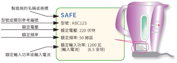 产品标记的样本 产品标记的样本