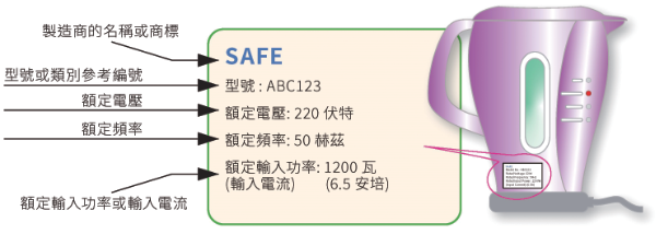 产品标记的样本 产品标记的样本