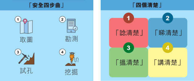 Decoration Decoration