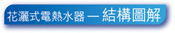 花洒式电热水器结构图解 花洒式电热水器结构图解