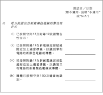 有关新电线颜色代码的核对项目