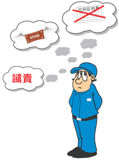 工程人员在想像谴责、罚款和取消注册的情况