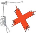 不要利用拖板的软电线将拖板悬挂起