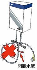 切勿在出水喉管位置加装开关水掣