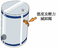 无排气管储水式电热水器装有温度及压力减卸阀