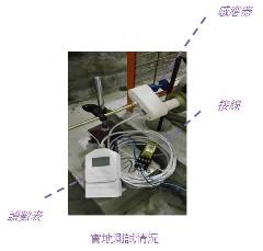 實地測試情況