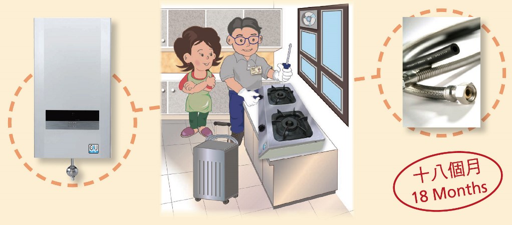 石油氣裝置的定期安全檢查範圍包括住宅室內及室外的石油氣喉管、連接石油氣喉管的氣體配件及相關控制閥、石油氣接駁軟喉，以及石油氣煮食爐或熱水爐等氣體爐具。