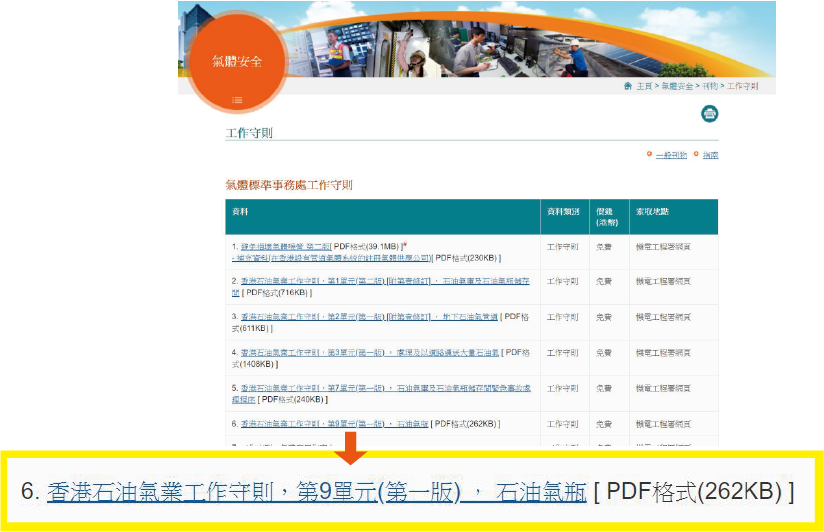 氣體標準事務處工作守則 