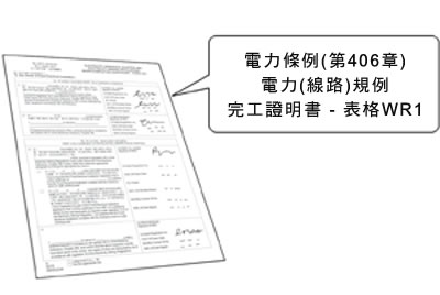 新安裝、加裝或改裝