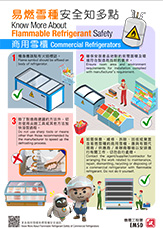 PDF icon for Know More About Flammable Refrigerant Safety - Commercial Refrigerators