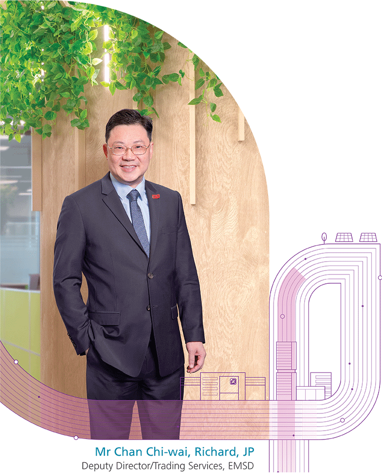 Mr Chan Chi-wai, Richard, JP