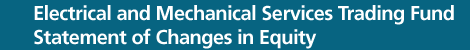Electrical and Mechanical Services Trading Fund Statement of Changes in Equity