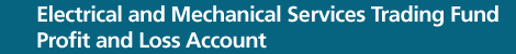 Electrical and Mechanical Services Trading Fund Profit and Loss Account