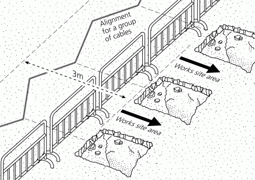 3 Reasonable Steps for Working near Underground Electricity Cables
