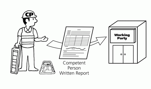3 Reasonable Steps for Working near Underground Electricity Cables