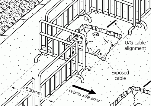 3 Reasonable Steps for Working near Underground Electricity Cables