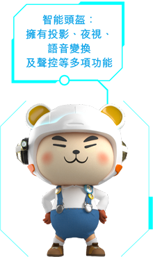 機智啤啤智能頭盔:擁有投影、夜視、語音變換及聲控等多項功能