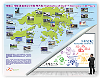 機電工程營運基金20年服務亮點
Highlights of EMSTF Services in 20 Years