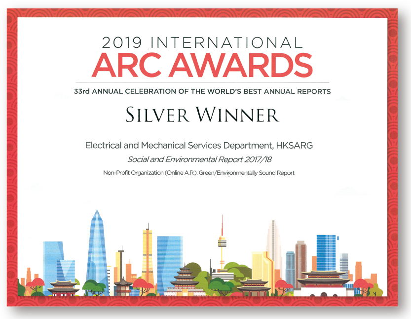 榮獲第33屆
ARC國際年報大獎獎項
Winning in the 33rd International
ARC Awards Competition