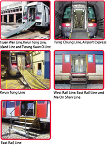 Emergency exit doors