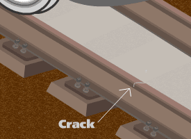 Why does rail crack not affect safety