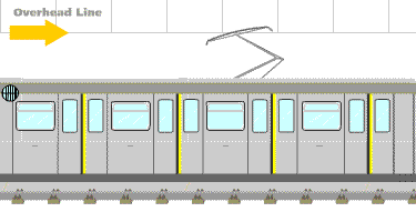 Loss of train power supply