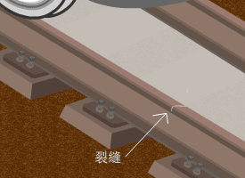 為何路軌下有裂痕不會影響乘客安全